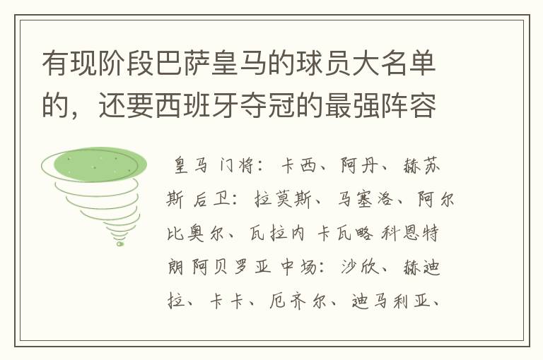有现阶段巴萨皇马的球员大名单的,还要西班牙夺冠的最强阵容,有吗?