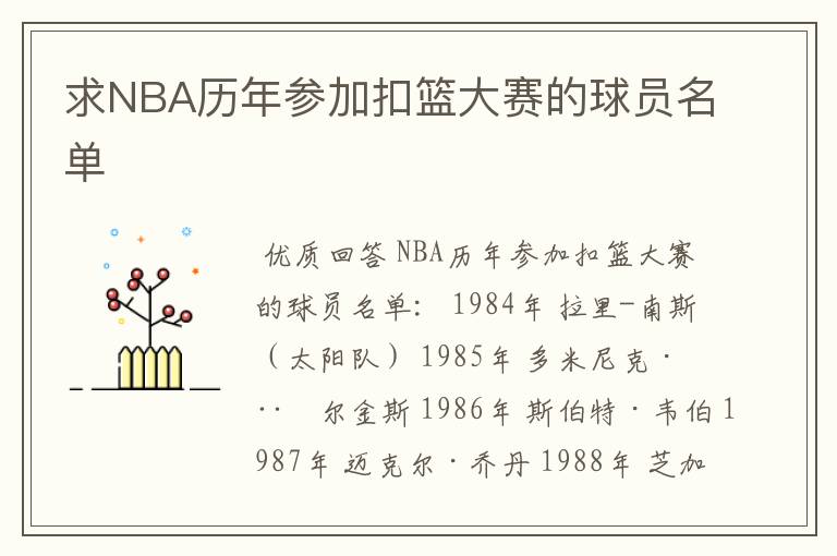 求NBA历年参加扣篮大赛的球员名单