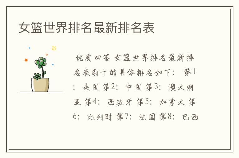 女篮世界排名最新排名表