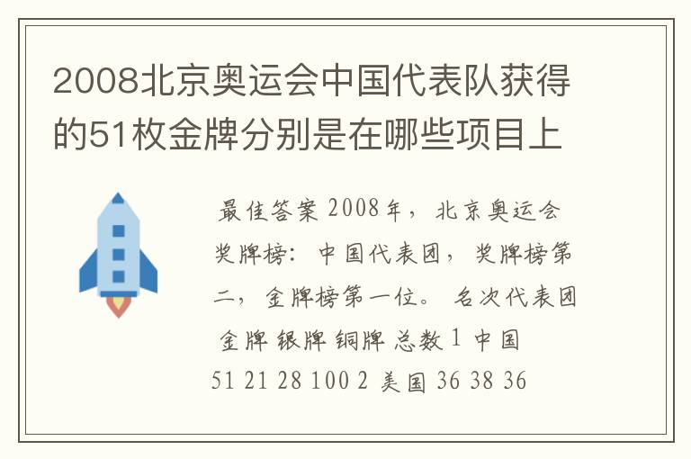 2008北京奥运会中国代表队获得的51枚金牌分别是在哪些项目上获得的