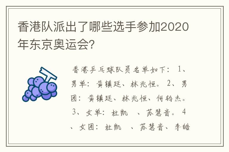 香港队派出了哪些选手参加2020年东京奥运会?