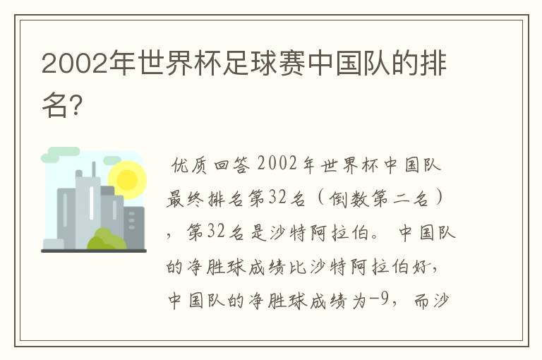 2002年世界杯足球赛中国队的排名?