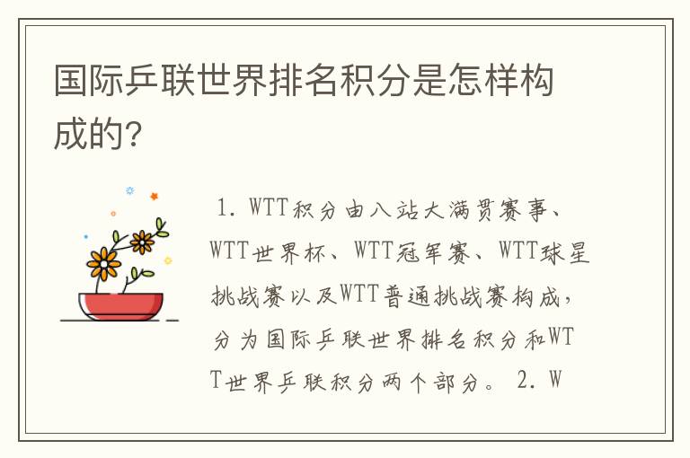国际乒联世界排名积分是怎样构成的?