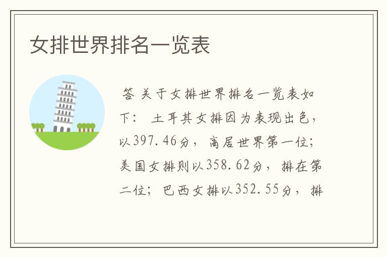 女排世界排名一览表