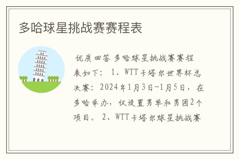 多哈球星挑战赛赛程表