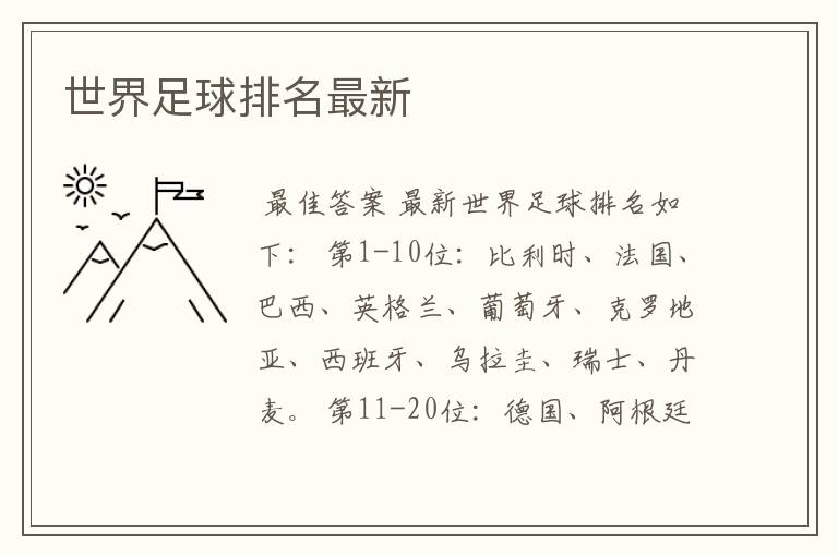 世界足球排名最新