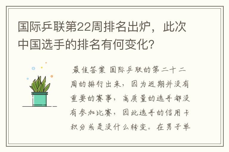 国际乒联第22周排名出炉,此次中国选手的排名有何变化?