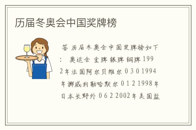 历届冬奥会中国奖牌榜