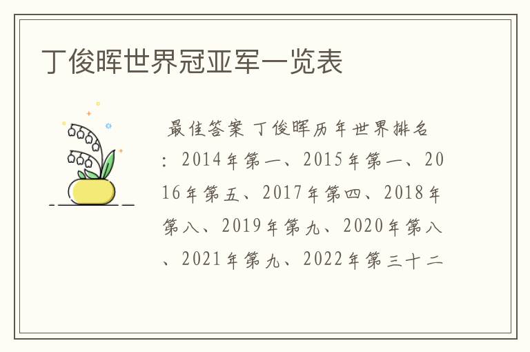 丁俊晖世界冠亚军一览表