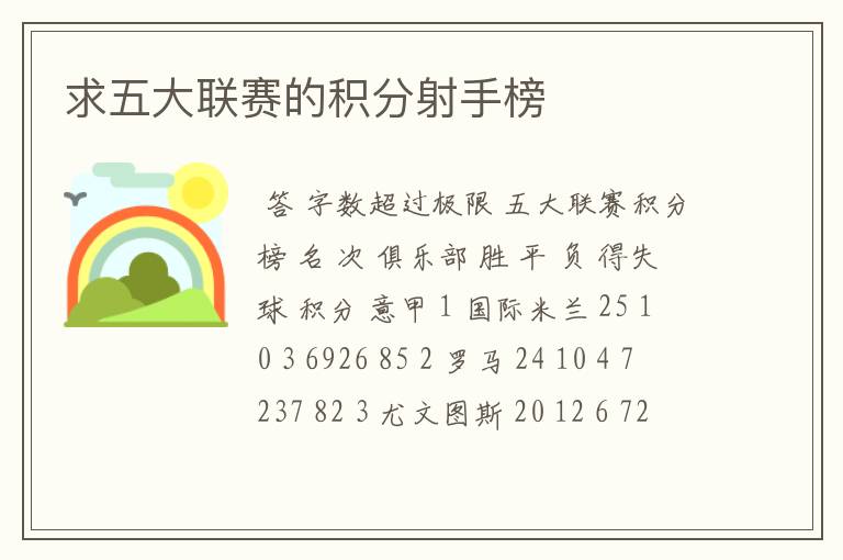求五大联赛的积分射手榜