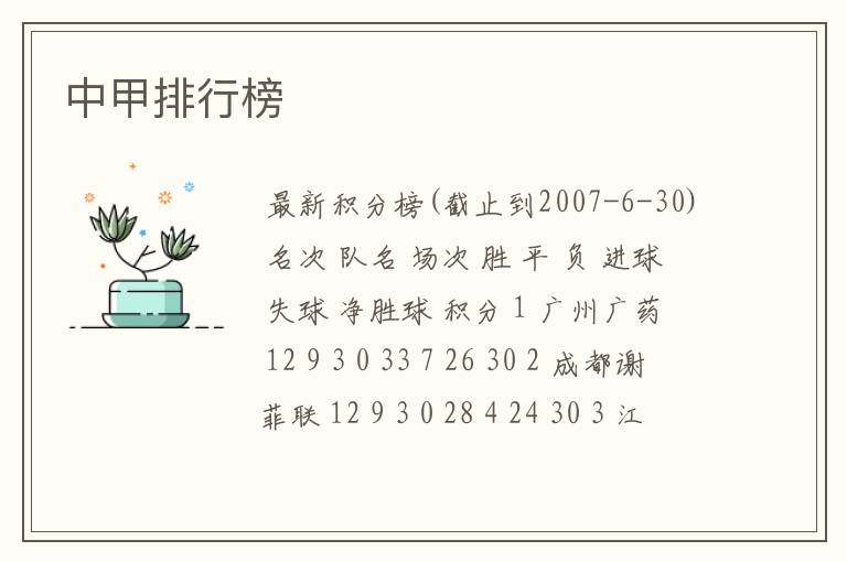 中甲排行榜