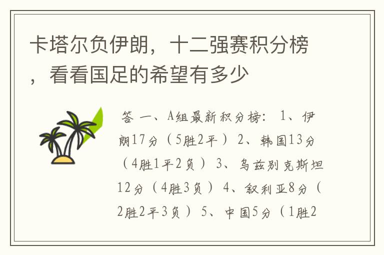 卡塔尔负伊朗，十二强赛积分榜，看看国足的希望有多少