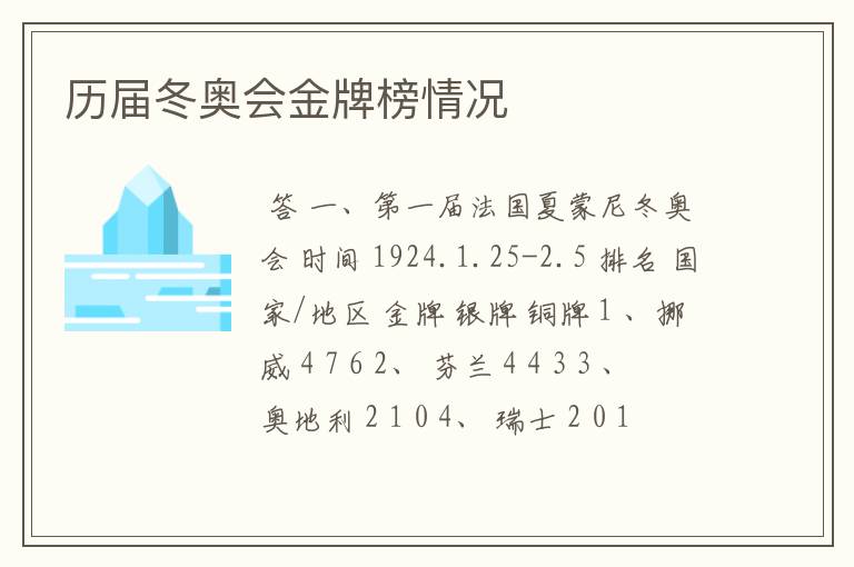 历届冬奥会金牌榜情况