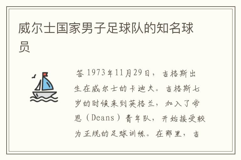 威尔士国家男子足球队的知名球员