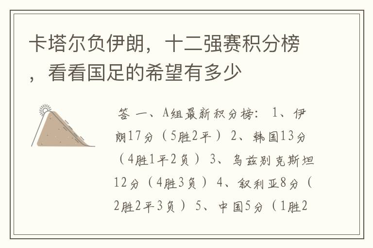 卡塔尔负伊朗,十二强赛积分榜,看看国足的希望有多少