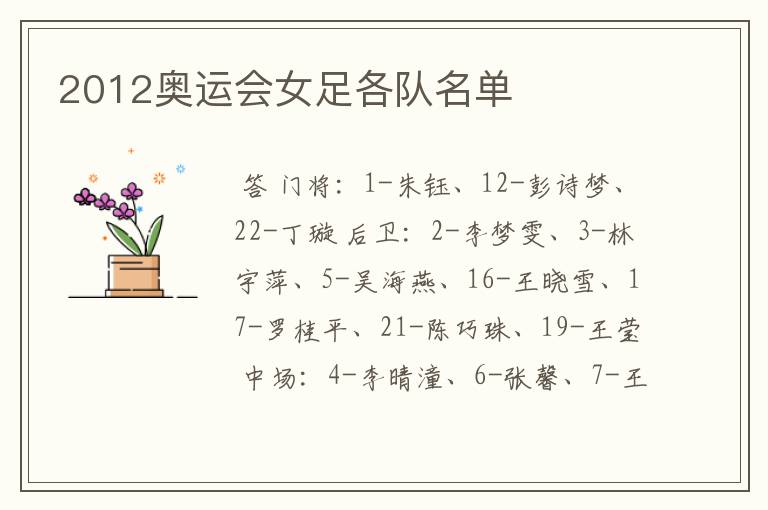 2012奥运会女足各队名单