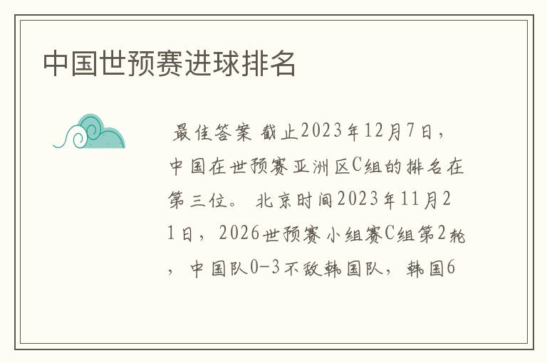 中国世预赛进球排名