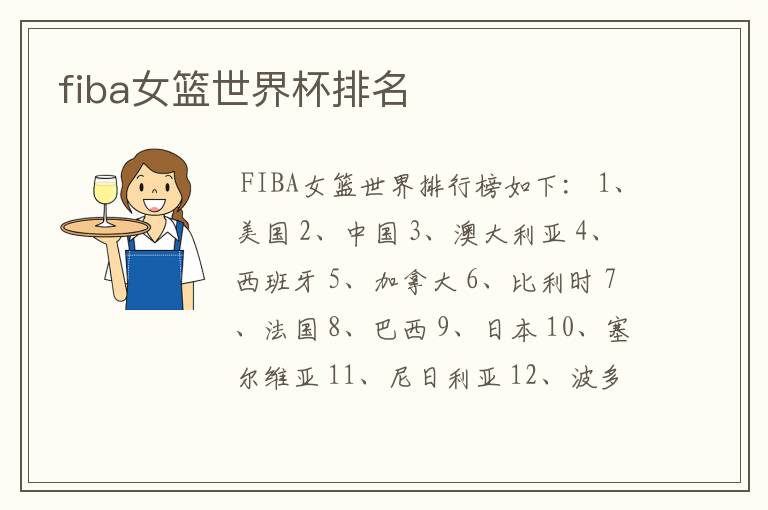 fiba女篮世界杯排名
