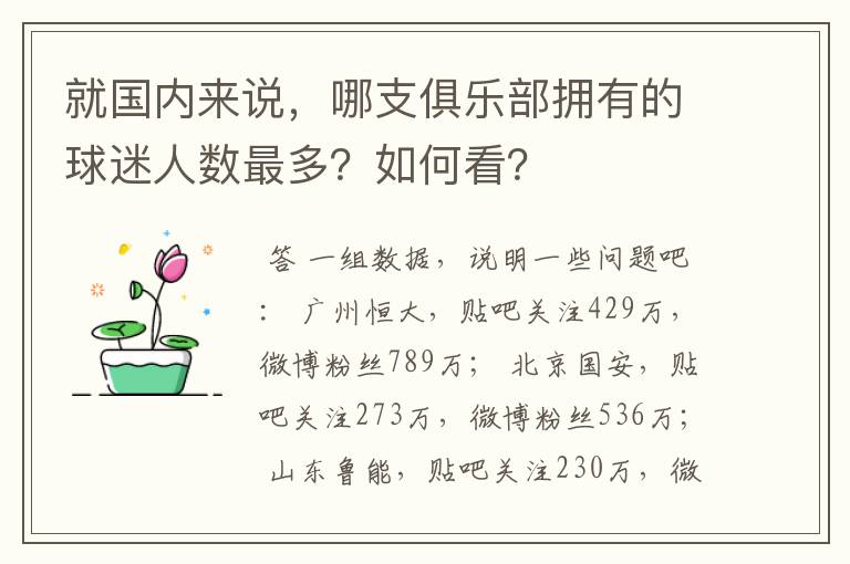 就国内来说,哪支俱乐部拥有的球迷人数最多?如何看?