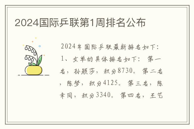 2024国际乒联第1周排名公布