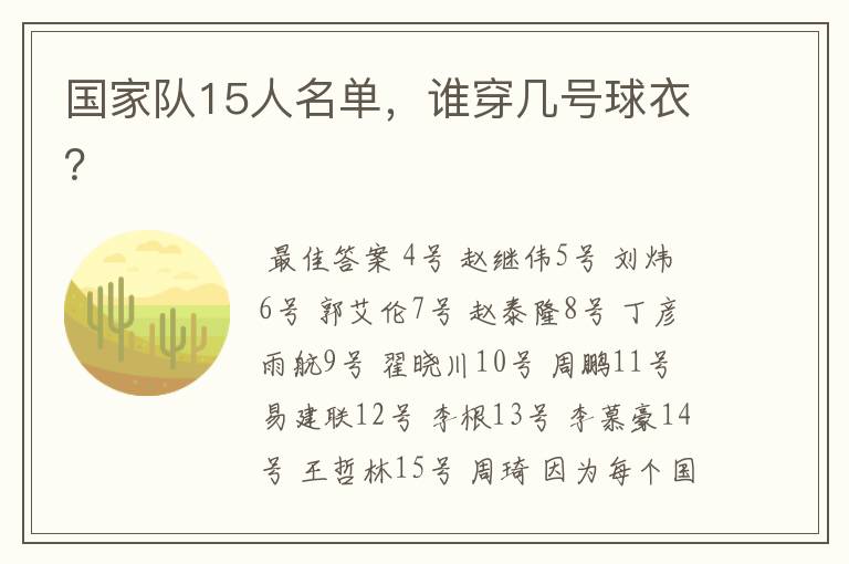 国家队15人名单,谁穿几号球衣?