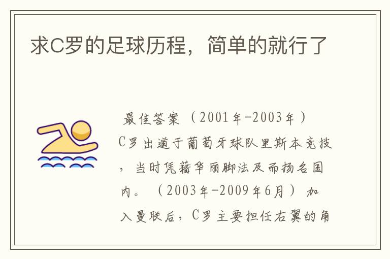 求C罗的足球历程,简单的就行了