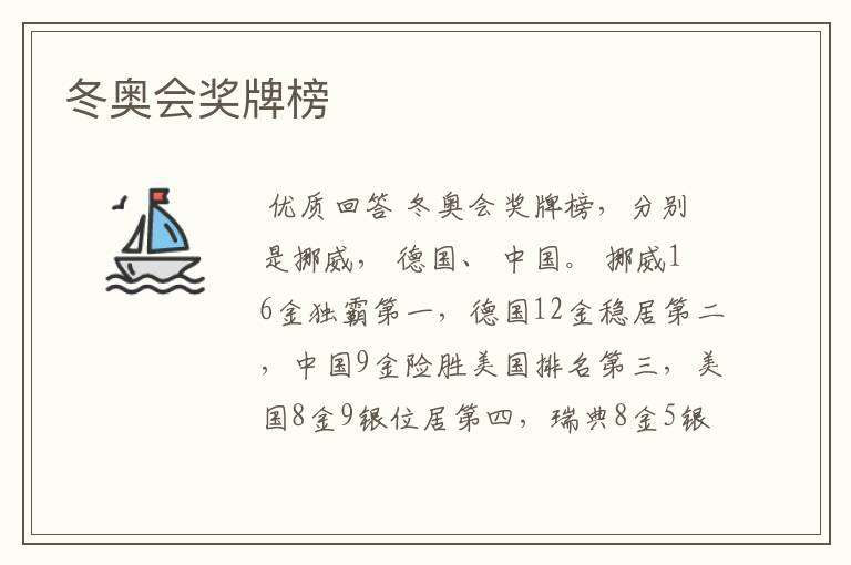 冬奥会奖牌榜