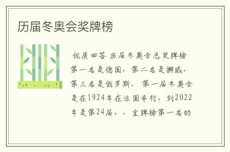 历届冬奥会奖牌榜