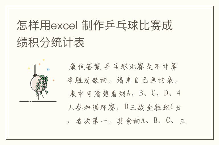 怎样用excel 制作乒乓球比赛成绩积分统计表