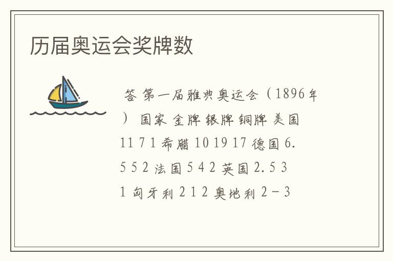 历届奥运会奖牌数