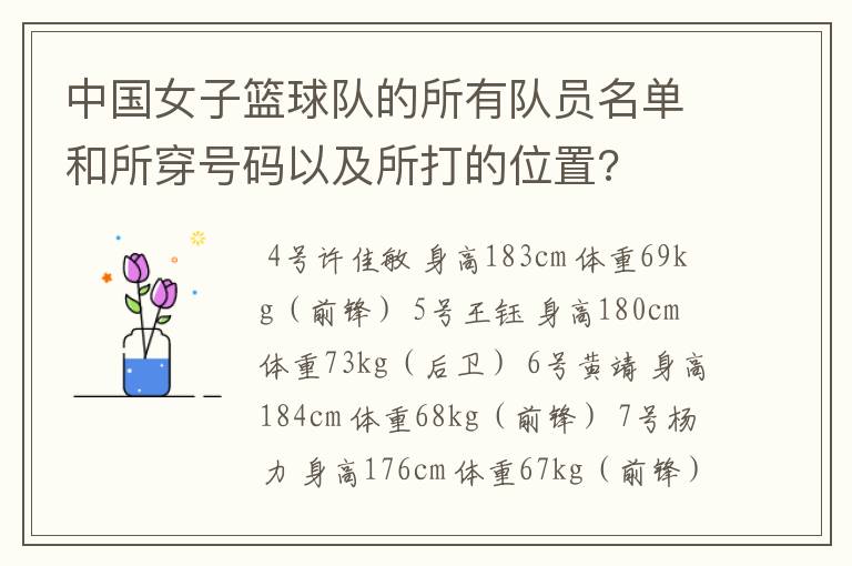 中国女子篮球队的所有队员名单和所穿号码以及所打的位置?