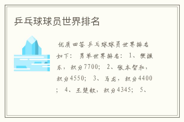 乒乓球球员世界排名