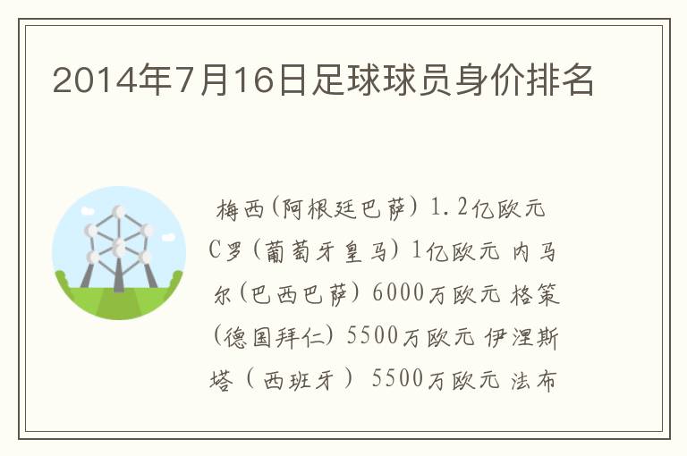 2014年7月16日足球球员身价排名