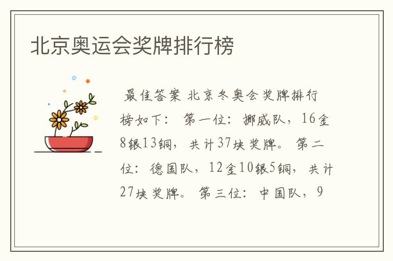 北京奥运会奖牌排行榜