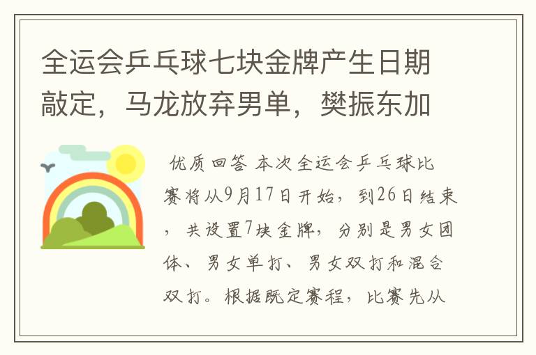 全运会乒乓球七块金牌产生日期敲定,马龙放弃男单,樊振东加冕?