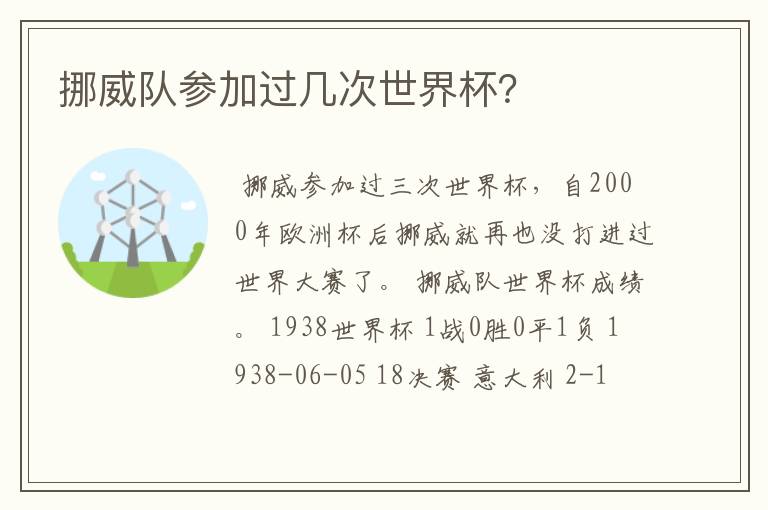 挪威队参加过几次世界杯?