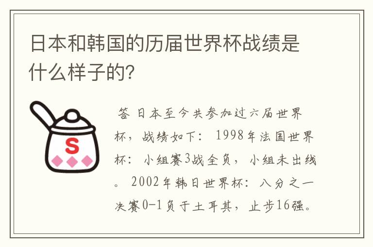 日本和韩国的历届世界杯战绩是什么样子的?