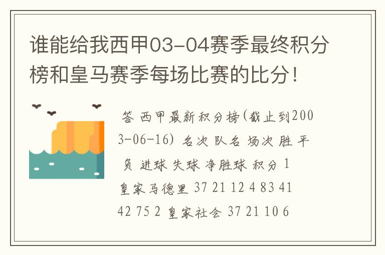 谁能给我西甲03-04赛季最终积分榜和皇马赛季每场比赛的比分!