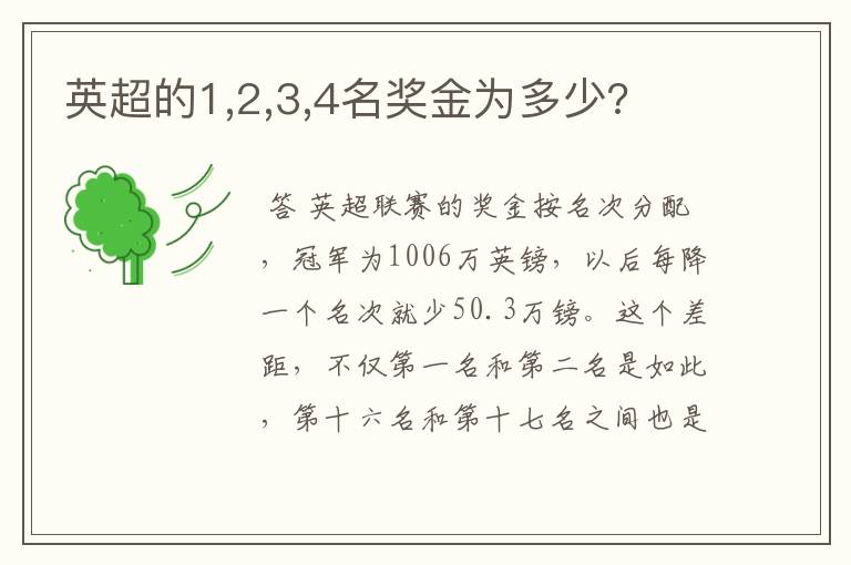 英超的1,2,3,4名奖金为多少?