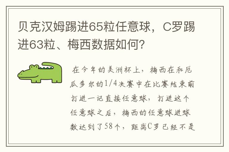 贝克汉姆踢进65粒任意球,C罗踢进63粒、梅西数据如何?