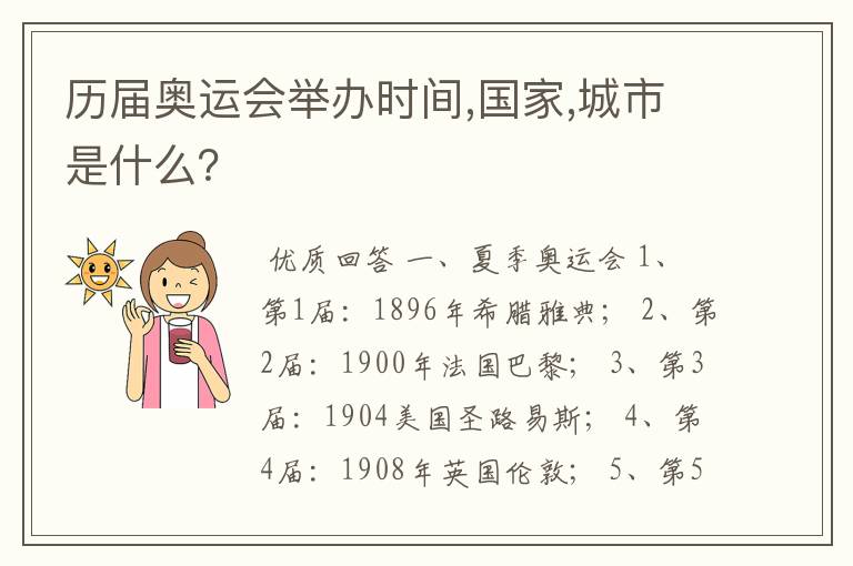 历届奥运会举办时间,国家,城市是什么?