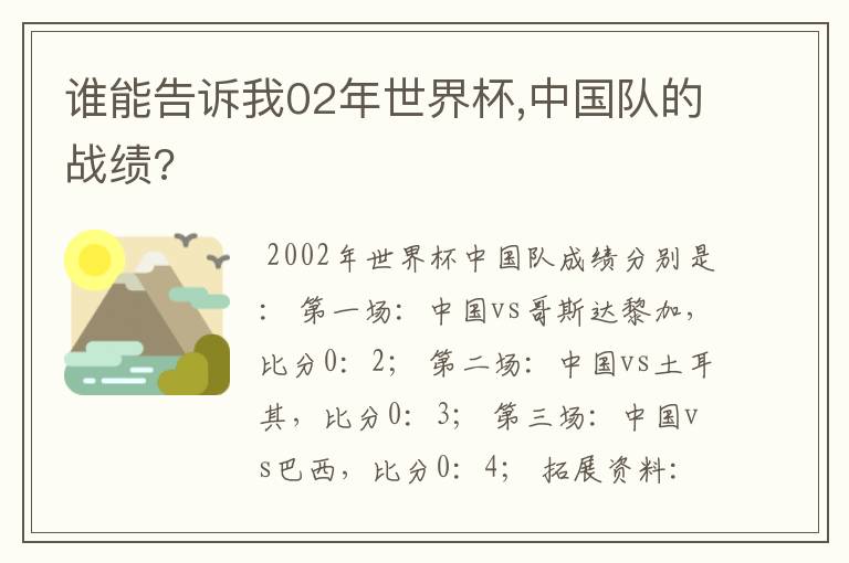 谁能告诉我02年世界杯,中国队的战绩?
