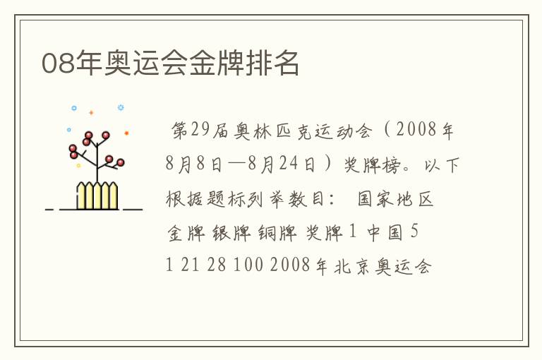 08年奥运会金牌排名