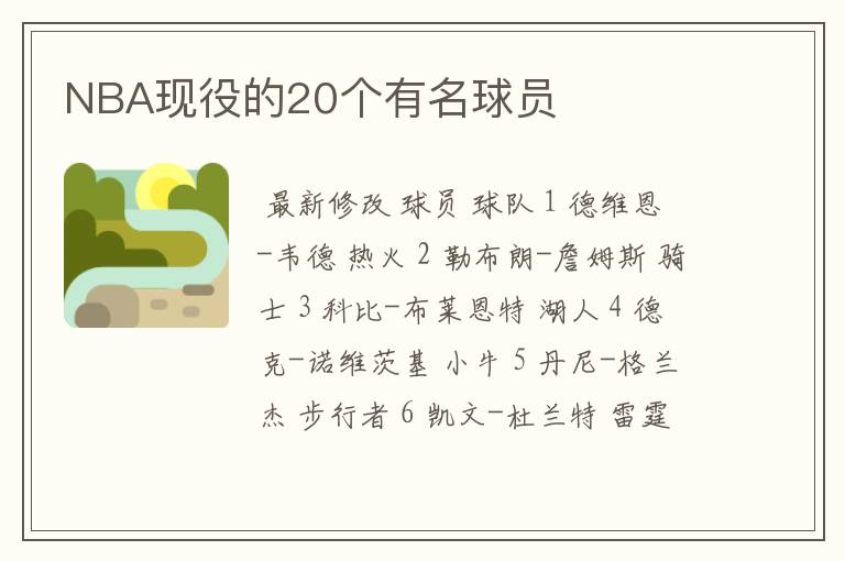 NBA现役的20个有名球员