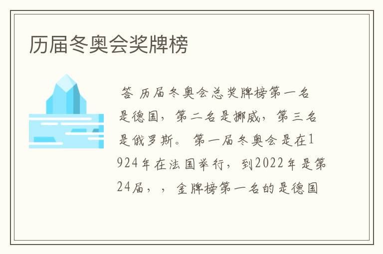 历届冬奥会奖牌榜