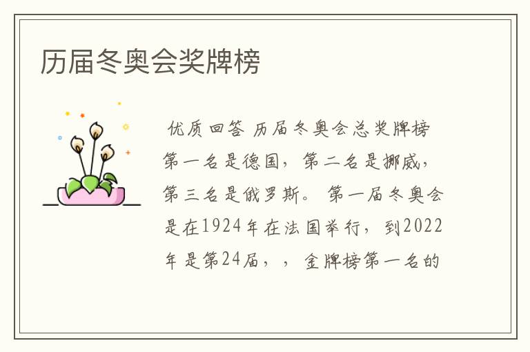 历届冬奥会奖牌榜