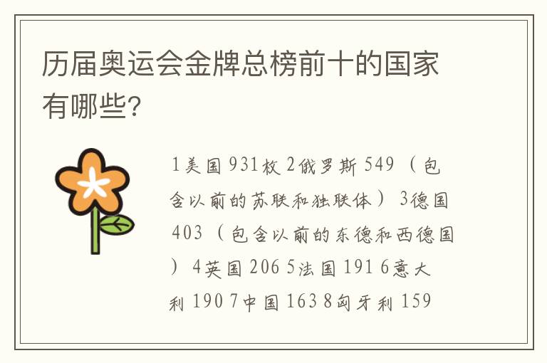 历届奥运会金牌总榜前十的国家有哪些?