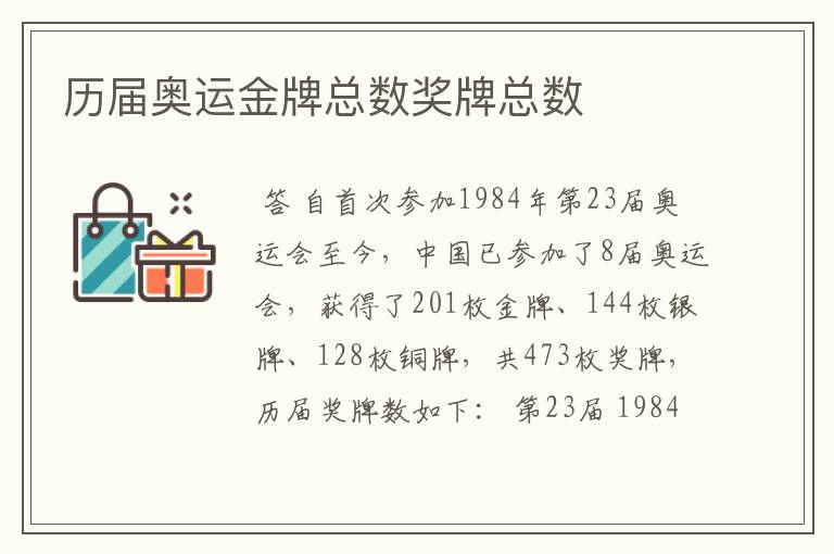 历届奥运金牌总数奖牌总数