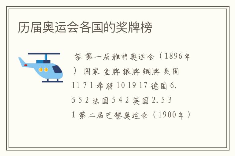 历届奥运会各国的奖牌榜