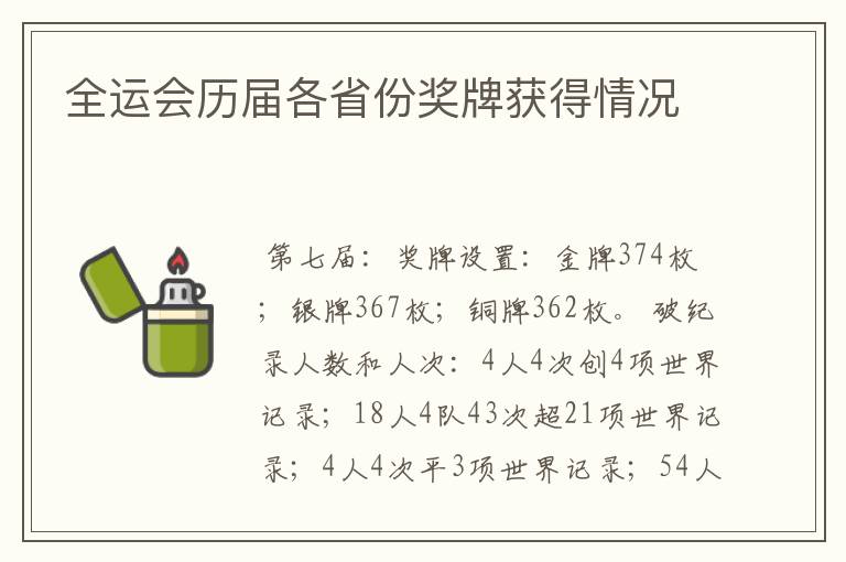 全运会历届各省份奖牌获得情况